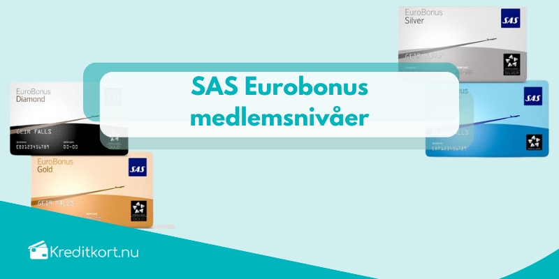 Eurobonus medlemsnivåer